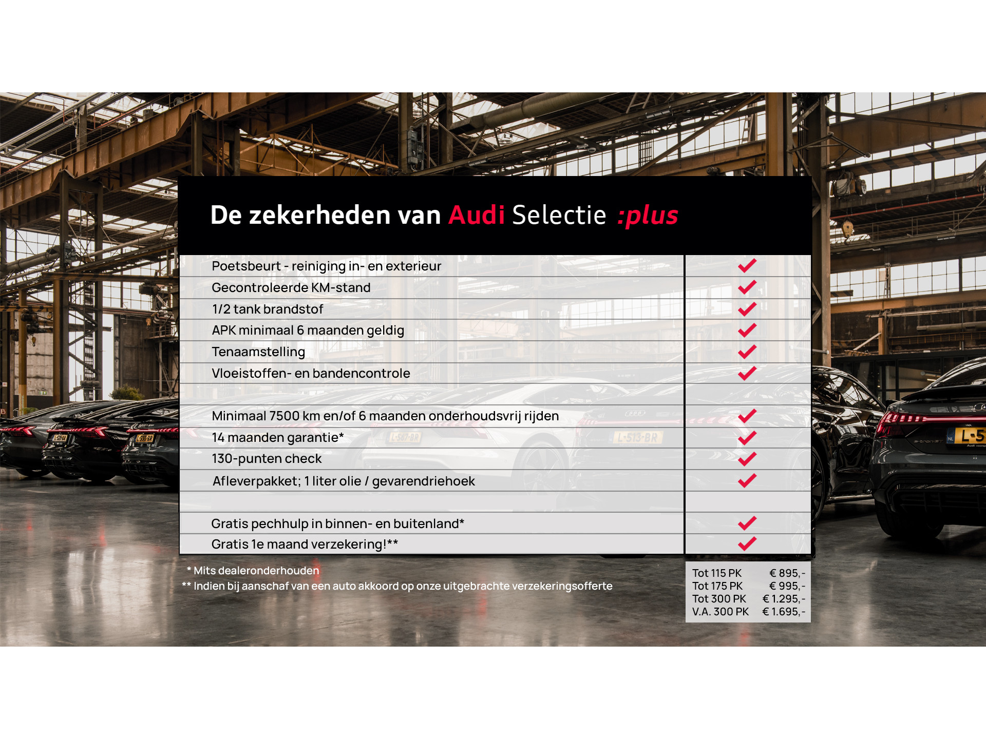 Audi - Q4 e-tron 35 S-line 170pk 52 kWh - 2021