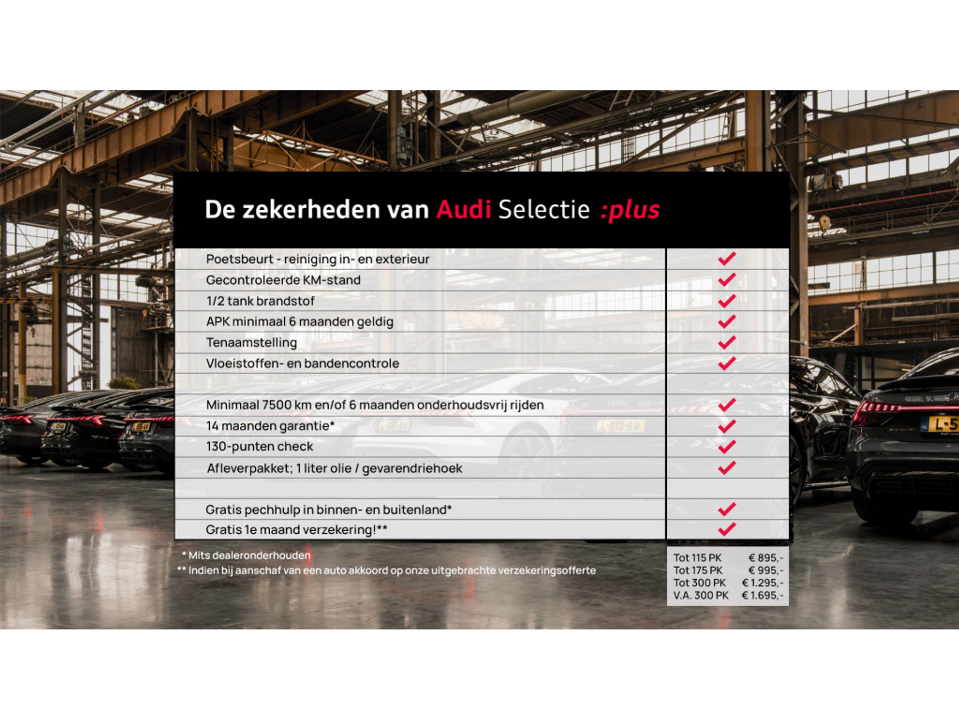 Audi - A1 Sportback 25 TFSI 70 kW / 95 pk - 2023