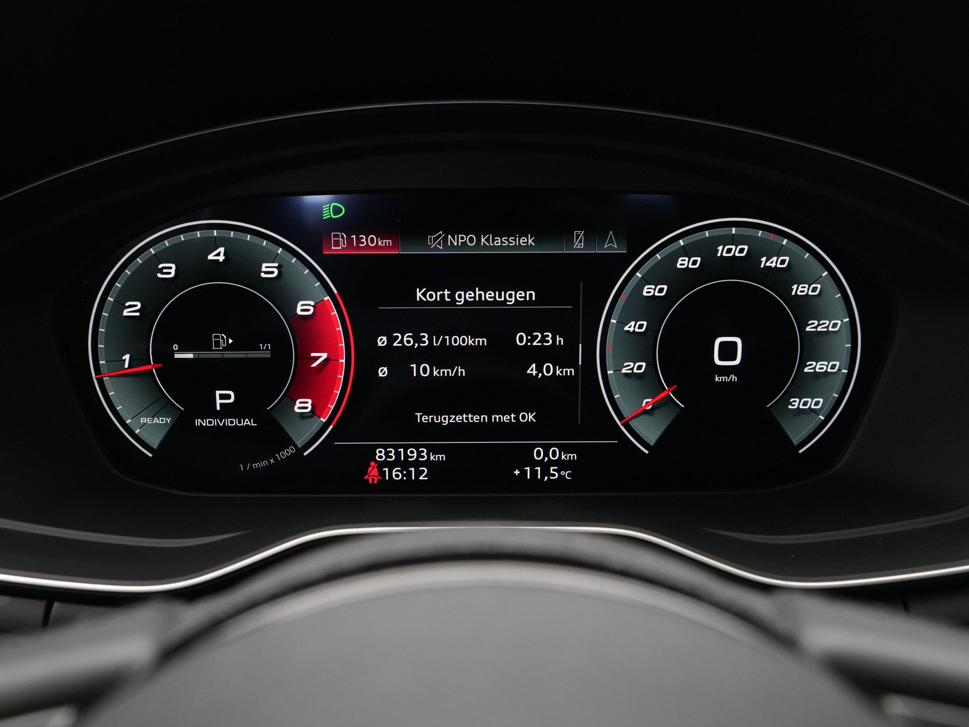 Audi - A4 Avant 35 TFSI Business Edition - 2021